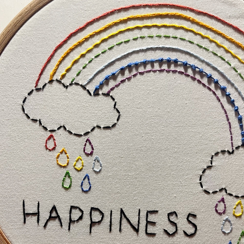 Rainbow Happiness Wall Hanging